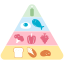 Health Food category icon